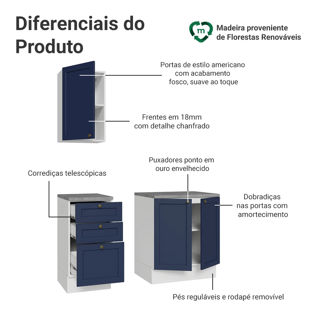 Conjunto Gabinete para Banheiro 110cm 3 Gavetas 3 Portas Branco/Azul Vik Madesa 01 - Image 4
