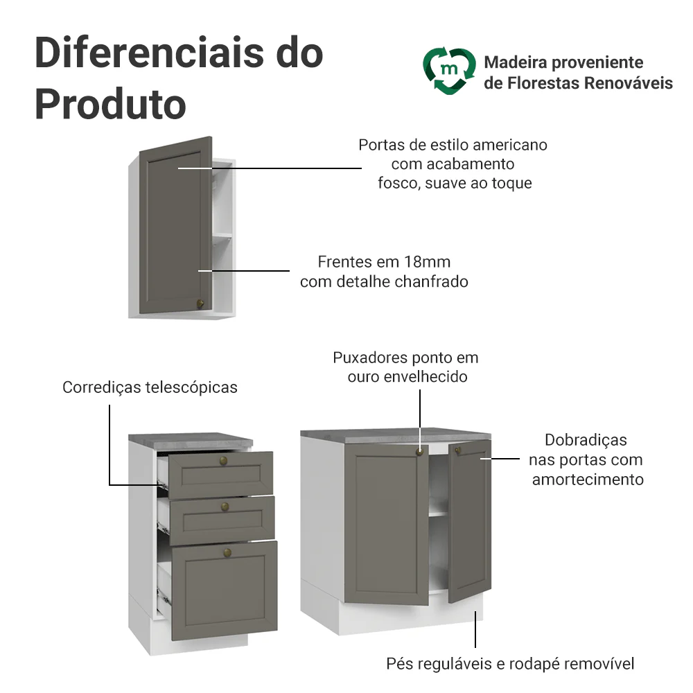 Conjunto Gabinete para Banheiro 110cm 3 Gavetas 3 Portas Branco/Cinza Vik Madesa 01 - Image 4