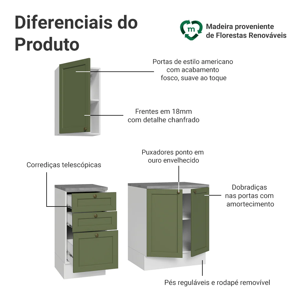 Conjunto Gabinete para Banheiro 110cm 3 Gavetas 3 Portas Branco/Verde Vik Madesa 01 - Image 4