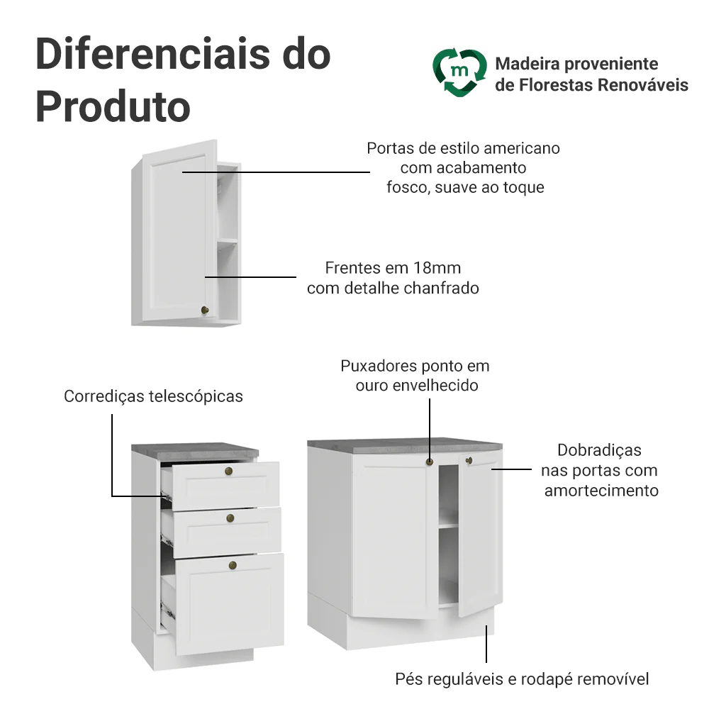 Conjunto Gabinete para Banheiro 110cm 3 Gavetas 3 Portas Branco Vik Madesa 01 - Image 4