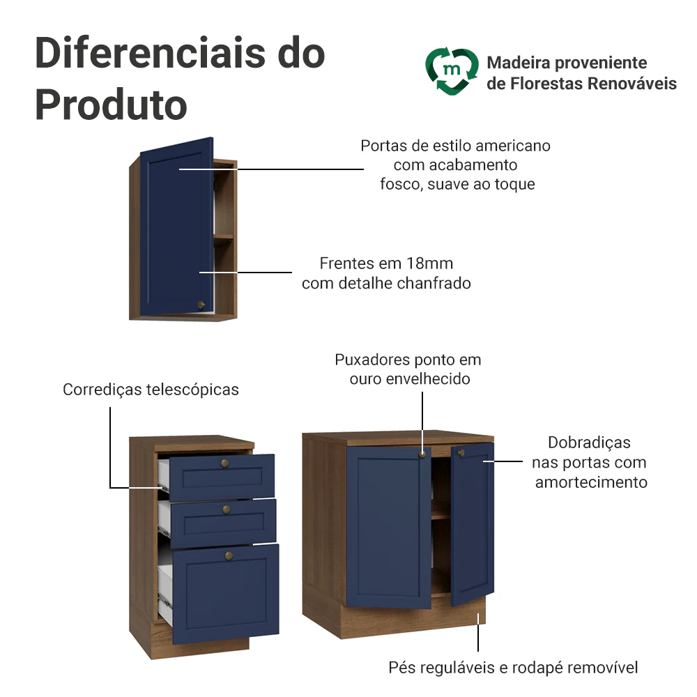 Conjunto Gabinete para Banheiro 110cm 3 Gavetas 3 Portas Rustic/Azul Vik Madesa 01 - Image 4