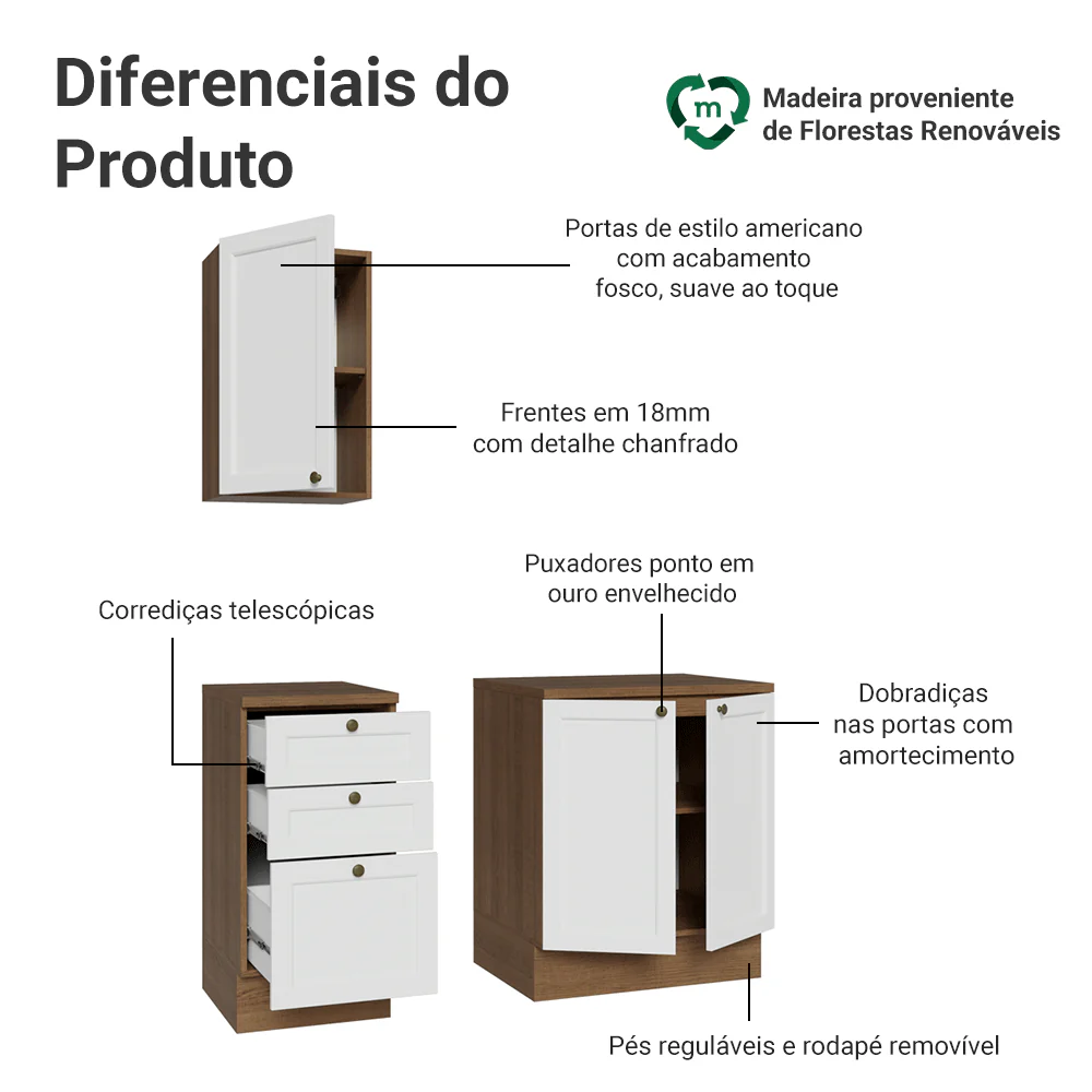 Conjunto Gabinete para Banheiro 110cm 3 Gavetas 3 Portas Rustic/Branco Vik Madesa 01 - Image 4