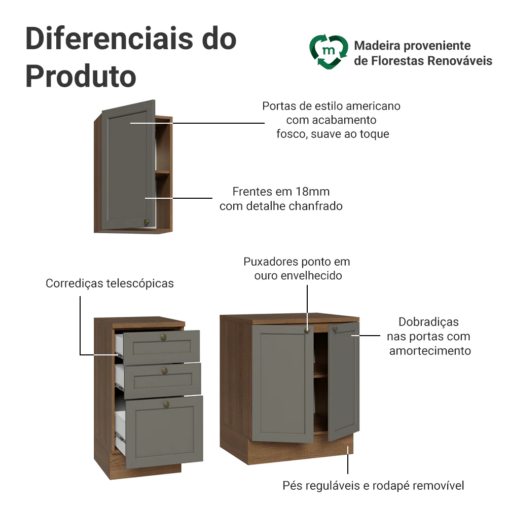 Conjunto Gabinete para Banheiro 110cm 3 Gavetas 3 Portas Rustic/Cinza Vik Madesa 01 - Image 4