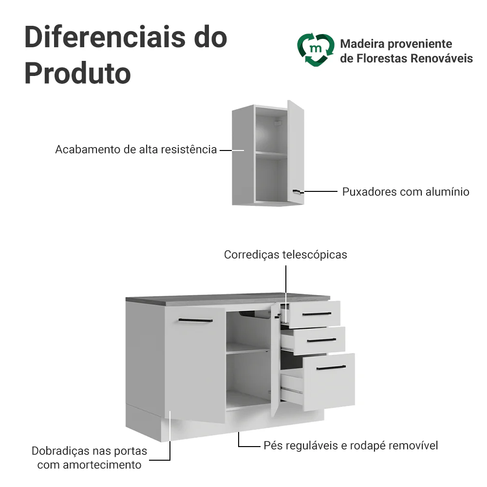 Conjunto Gabinete para Banheiro 120cm 3 Portas 3 Gavetas Branco Agata Madesa 01 - Image 4