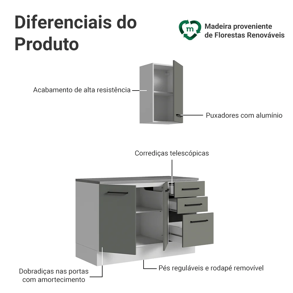 Conjunto Gabinete para Banheiro 120cm 3 Portas 3 Gavetas Branco/Cinza Agata Madesa 01 - Image 4