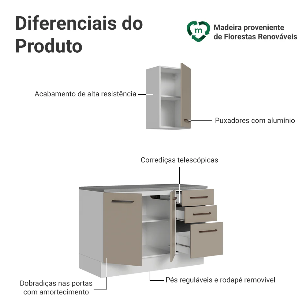 Conjunto Gabinete para Banheiro 120cm 3 Portas 3 Gavetas Branco/Crema Agata Madesa 01 - Image 4