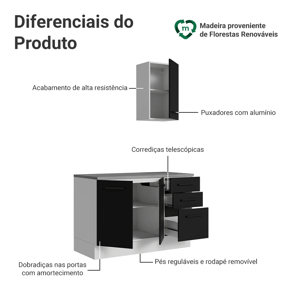 Conjunto Gabinete para Banheiro 120cm 3 Portas 3 Gavetas Branco/Preto Agata Madesa 01 - Image 4