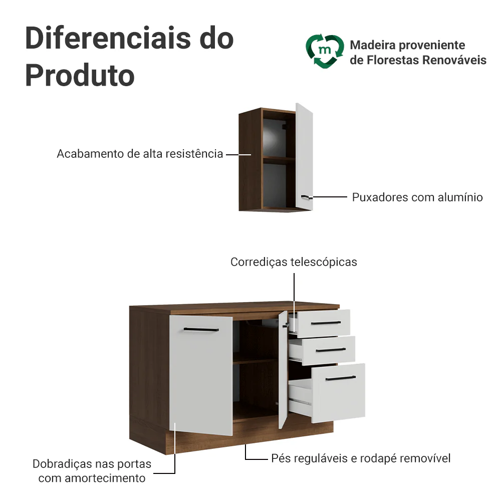 Conjunto Gabinete para Banheiro 120cm 3 Portas 3 Gavetas Rustic/Branco Agata Madesa 01 - Image 4