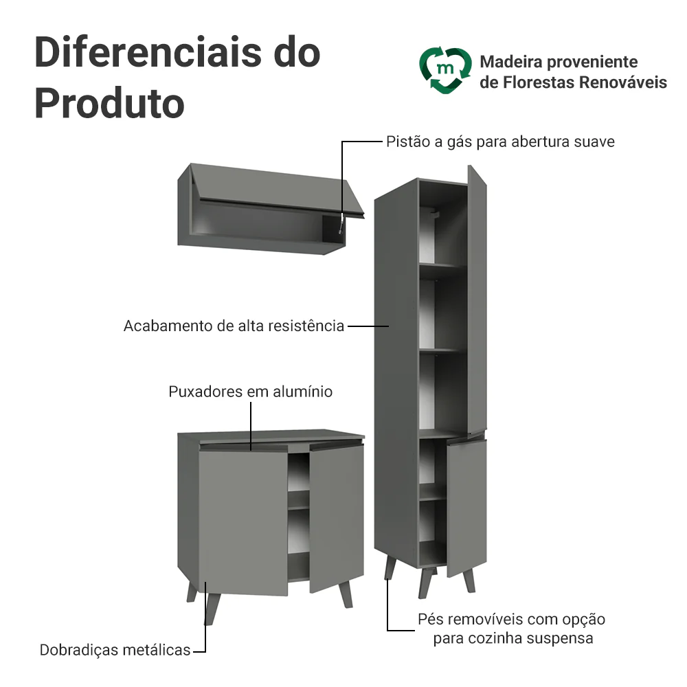 Conjunto Gabinete para Banheiro 120cm 5 Portas Cinza Nice Madesa 03 - Image 4