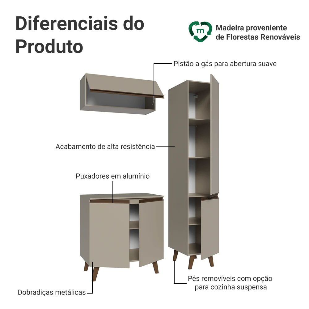 Conjunto Gabinete para Banheiro 120cm 5 Portas Crema Nice Madesa 03 - Image 4