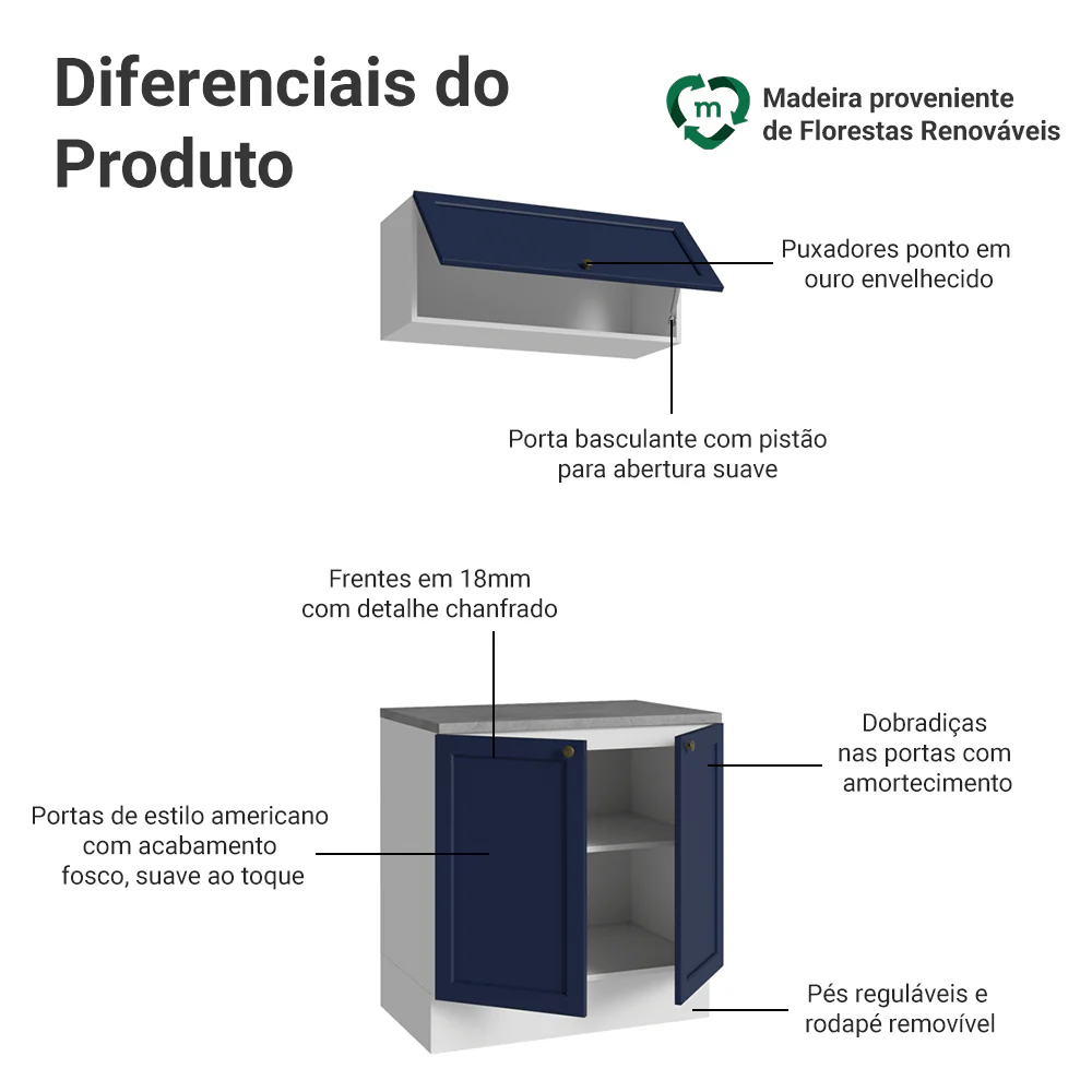 Conjunto Gabinete para Banheiro 80cm 3 Portas Branco/Azul Vik Madesa 02 - Image 4