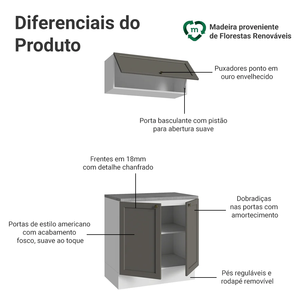 Conjunto Gabinete para Banheiro 80cm 3 Portas Branco/Cinza Vik Madesa 02 - Image 4