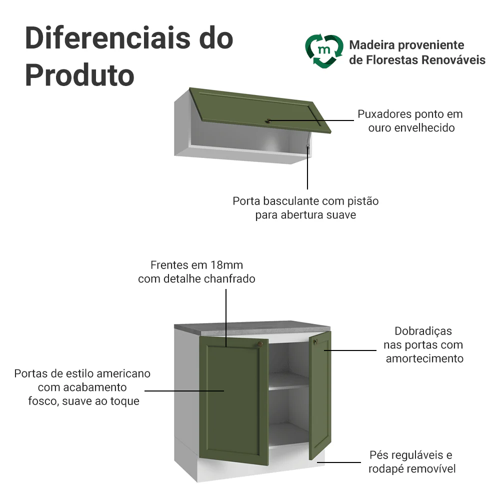 Conjunto Gabinete para Banheiro 80cm 3 Portas Branco/Verde Vik Madesa 02 - Image 4