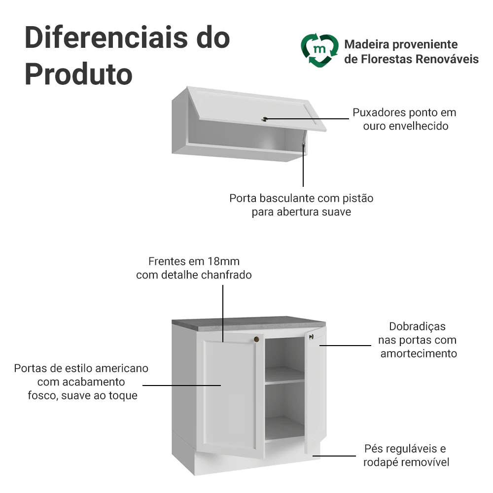 Conjunto Gabinete para Banheiro 80cm 3 Portas Branco Vik Madesa 02 - Image 4