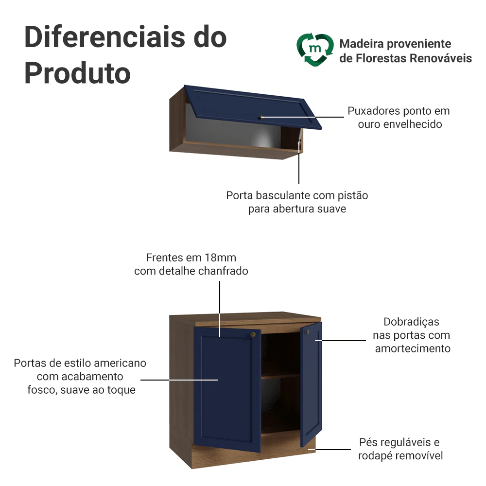 Conjunto Gabinete para Banheiro 80cm 3 Portas Rustic/Azul Vik Madesa 02 - Image 4