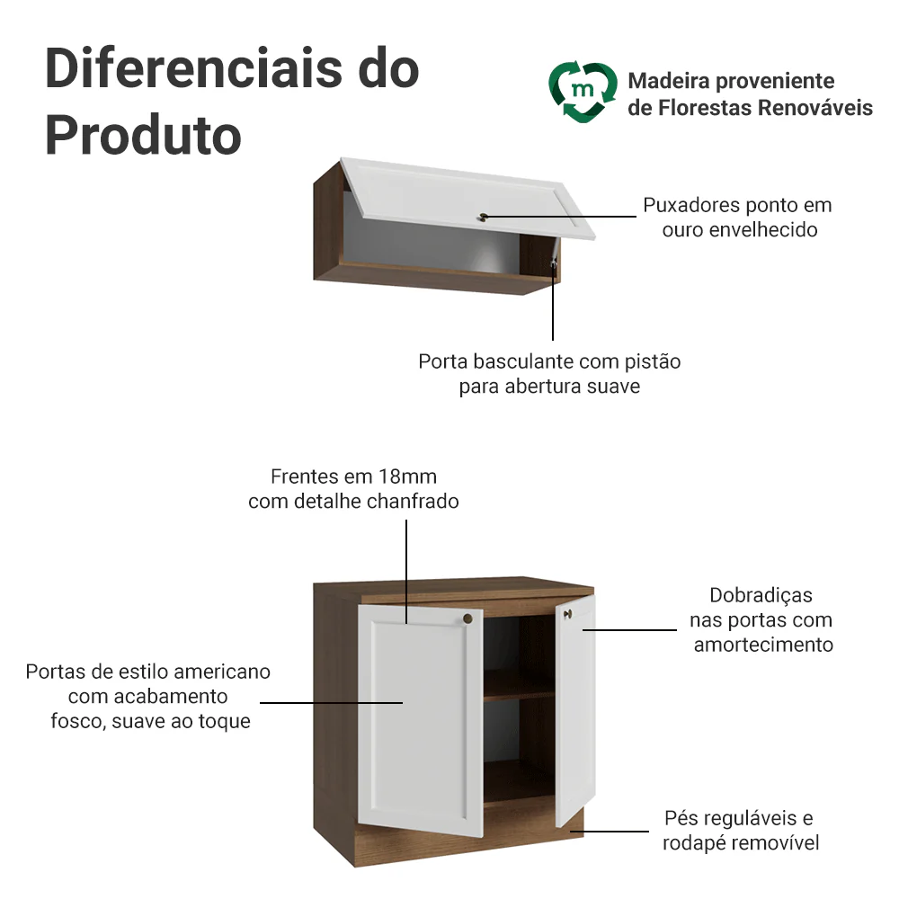Conjunto Gabinete para Banheiro 80cm 3 Portas Rustic/Branco Vik Madesa 02 - Image 4