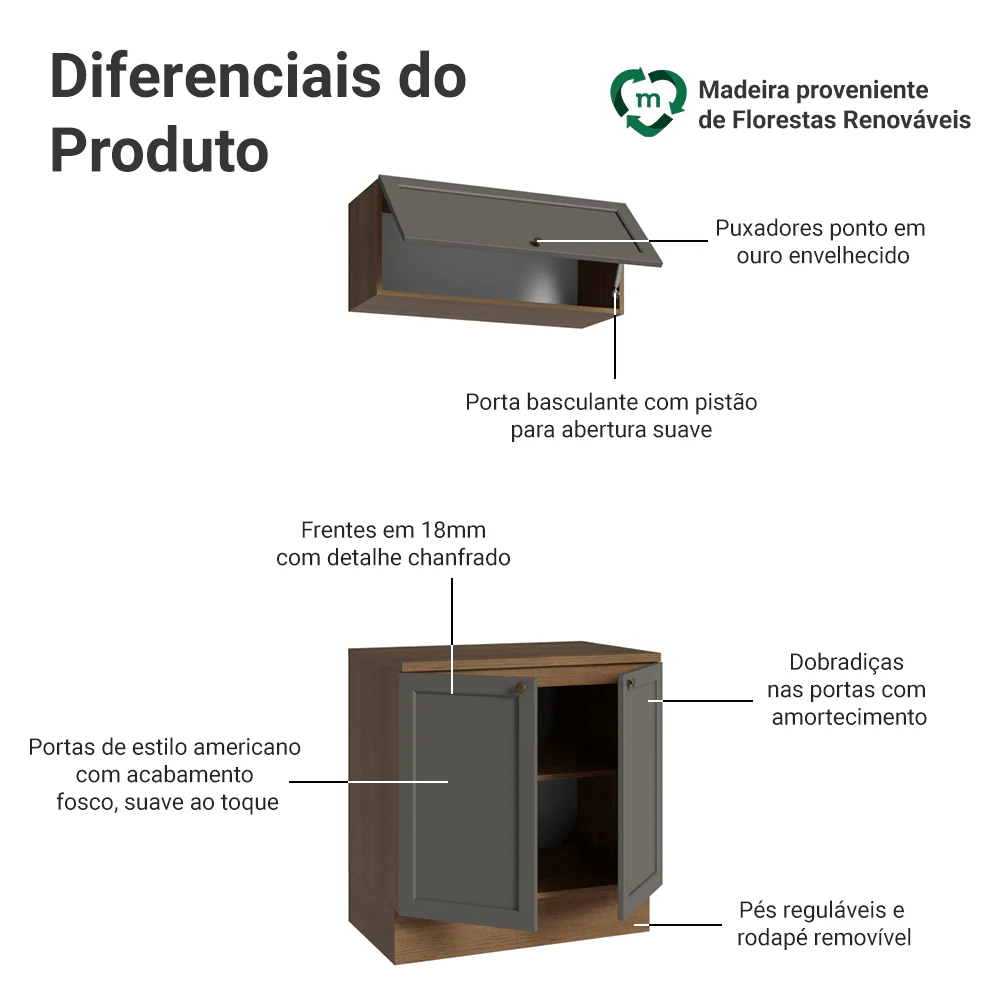 Conjunto Gabinete para Banheiro 80cm 3 Portas Rustic/Cinza Vik Madesa 02 - Image 4