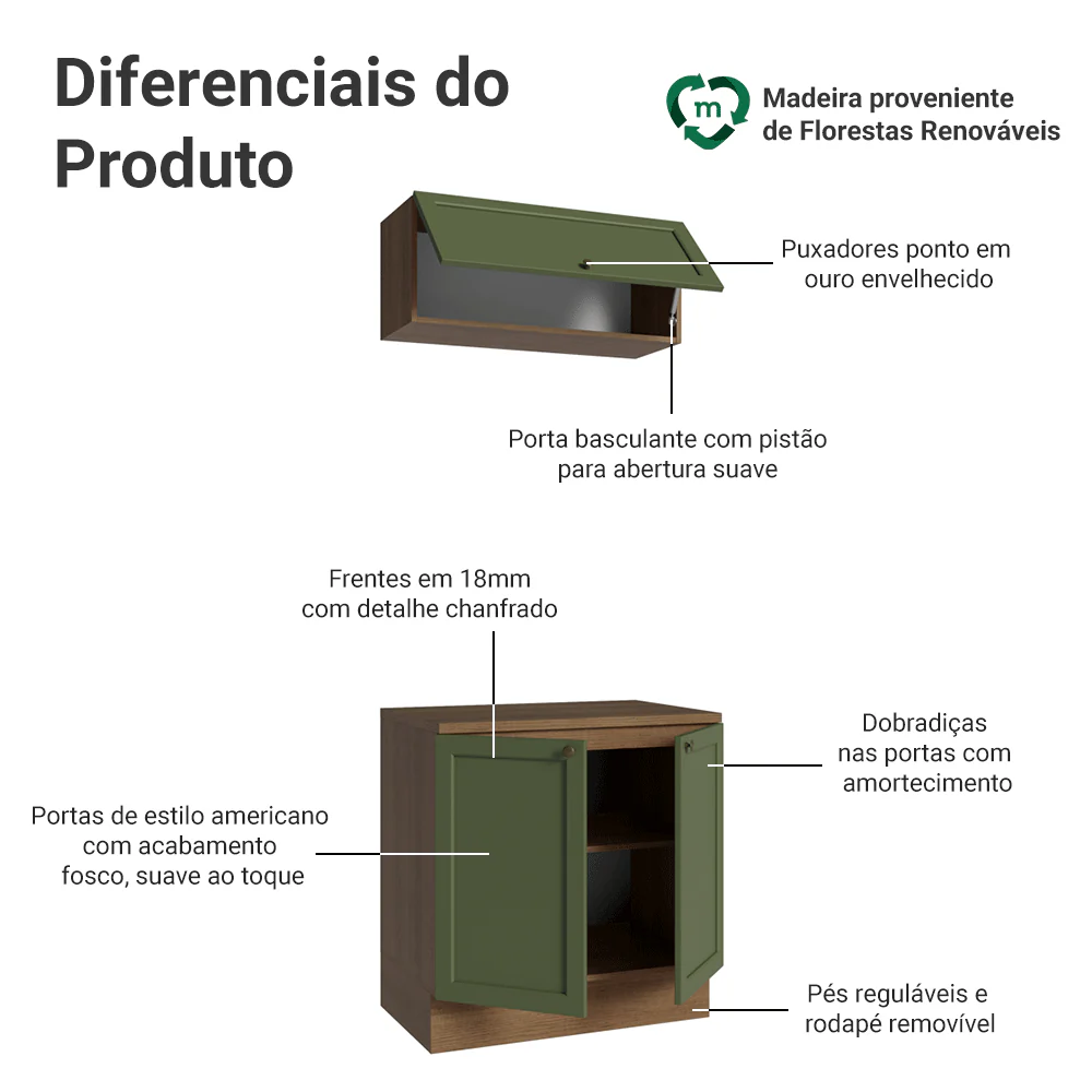 Conjunto Gabinete para Banheiro 80cm 3 Portas Rustic/Verde Vik Madesa 02 - Image 4