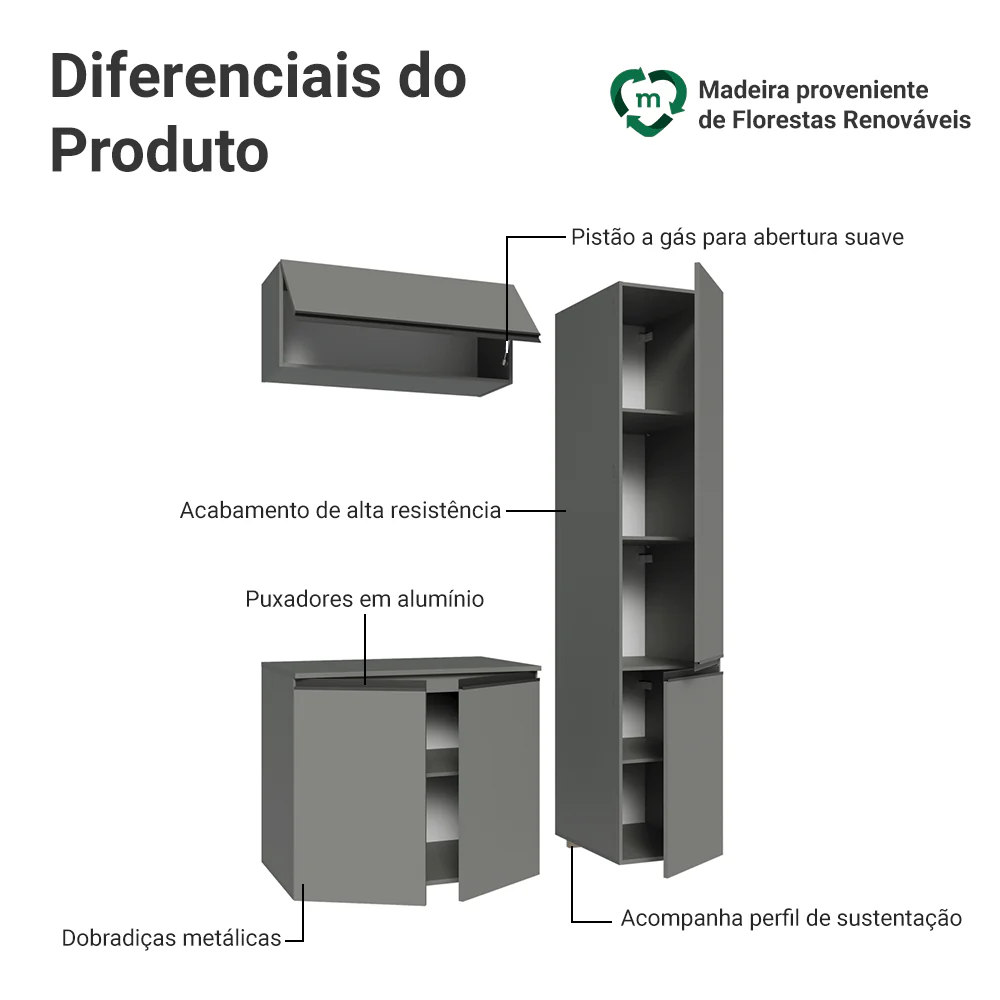 Conjunto Gabinete Suspenso para Banheiro 120cm 5 Portas Cinza Nice Madesa 02 - Image 4