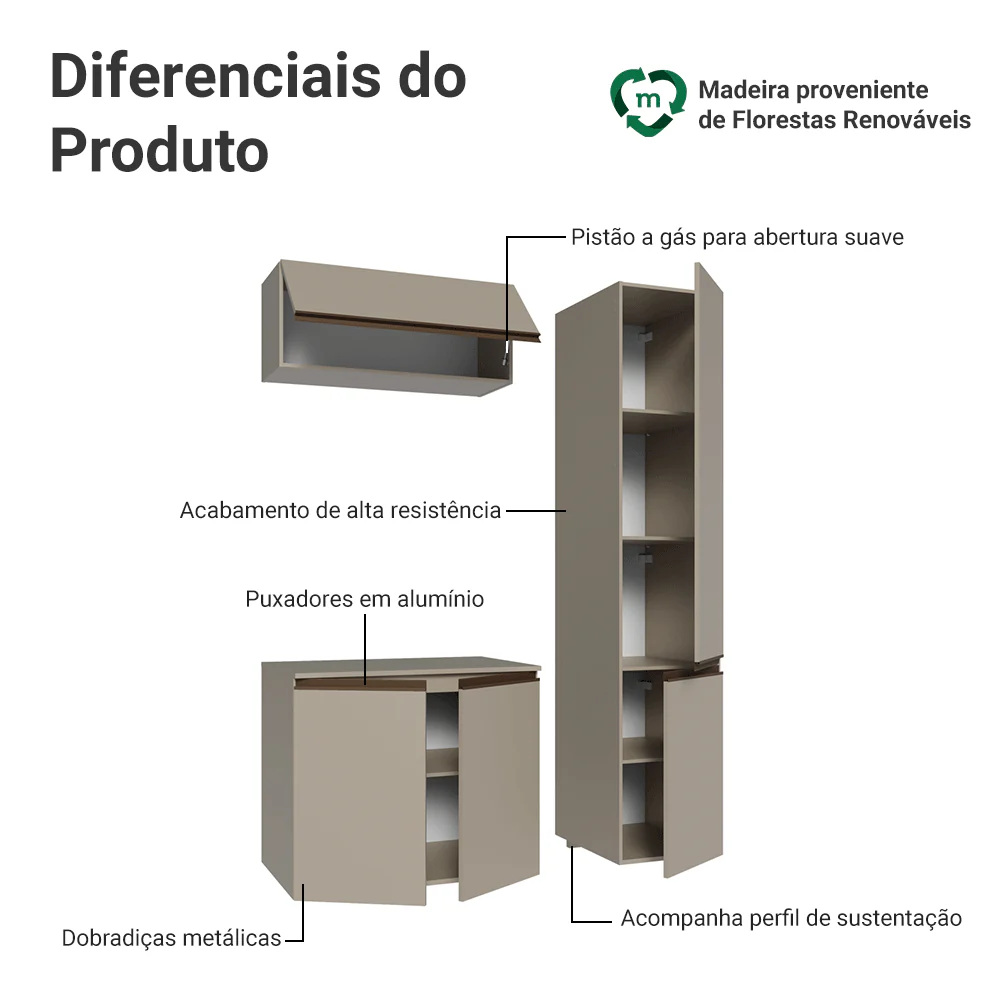 Conjunto Gabinete Suspenso para Banheiro 120cm 5 Portas Crema Nice Madesa 02 - Image 4
