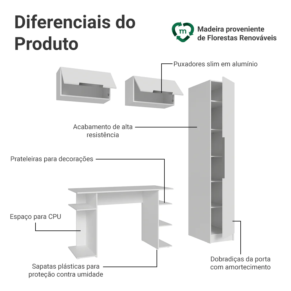 Conjunto Home Office 1 Guarda-Roupa 2 Aéreos Neo 1 Escrivaninha Branco Madesa - Image 4