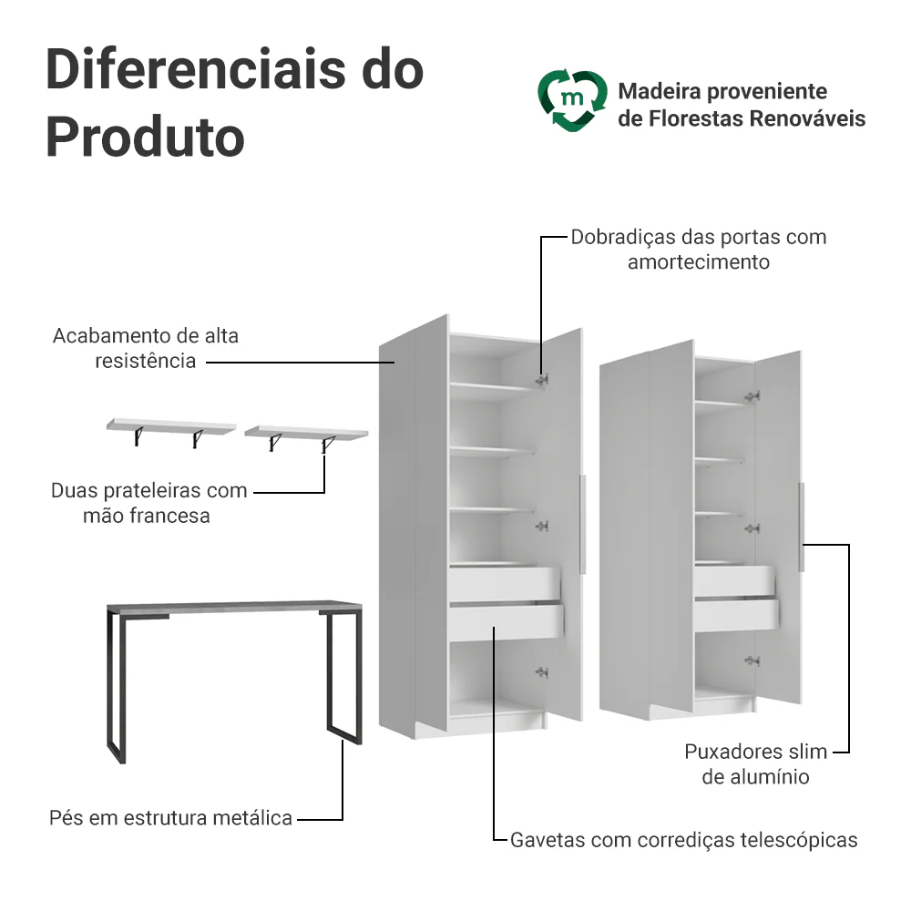 Conjunto Home Office 2 Armários Neo 1 Escrivaninha 2 Prateleiras Branco Madesa - Image 4