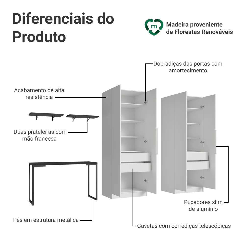 Conjunto Home Office 2 Armários Neo 1 Escrivaninha 2 Prateleiras Branco/Nero Madesa - Image 4