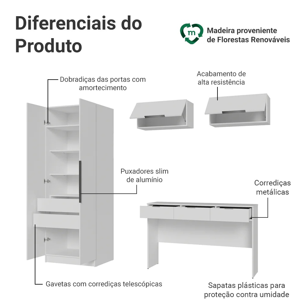 Conjunto Quarto 1 Penteadeira 2 Aéreos 1 Guarda-Roupa 2 Portas Neo Branco Madesa - Image 4