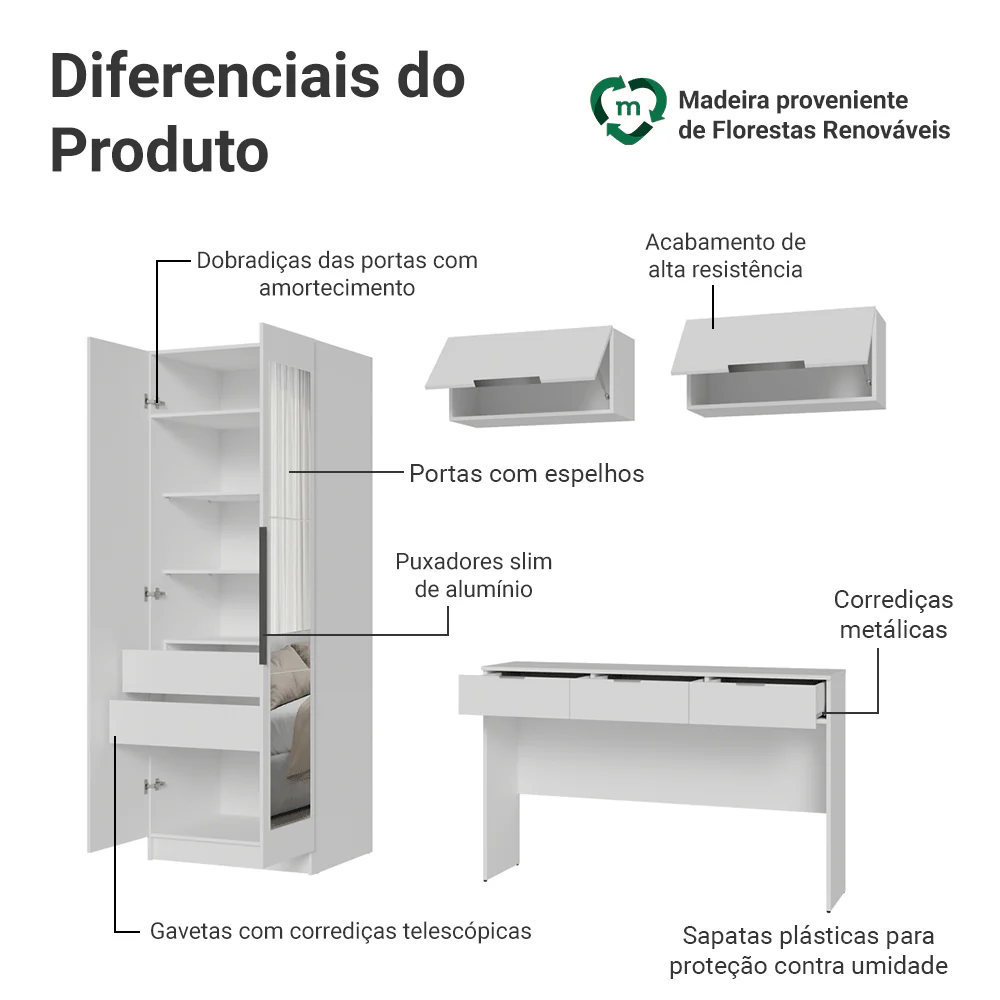 Conjunto Quarto 1 Penteadeira 2 Aéreos 1 Guarda-Roupa com Espelhos 2 Portas Neo Branco Madesa - Image 4