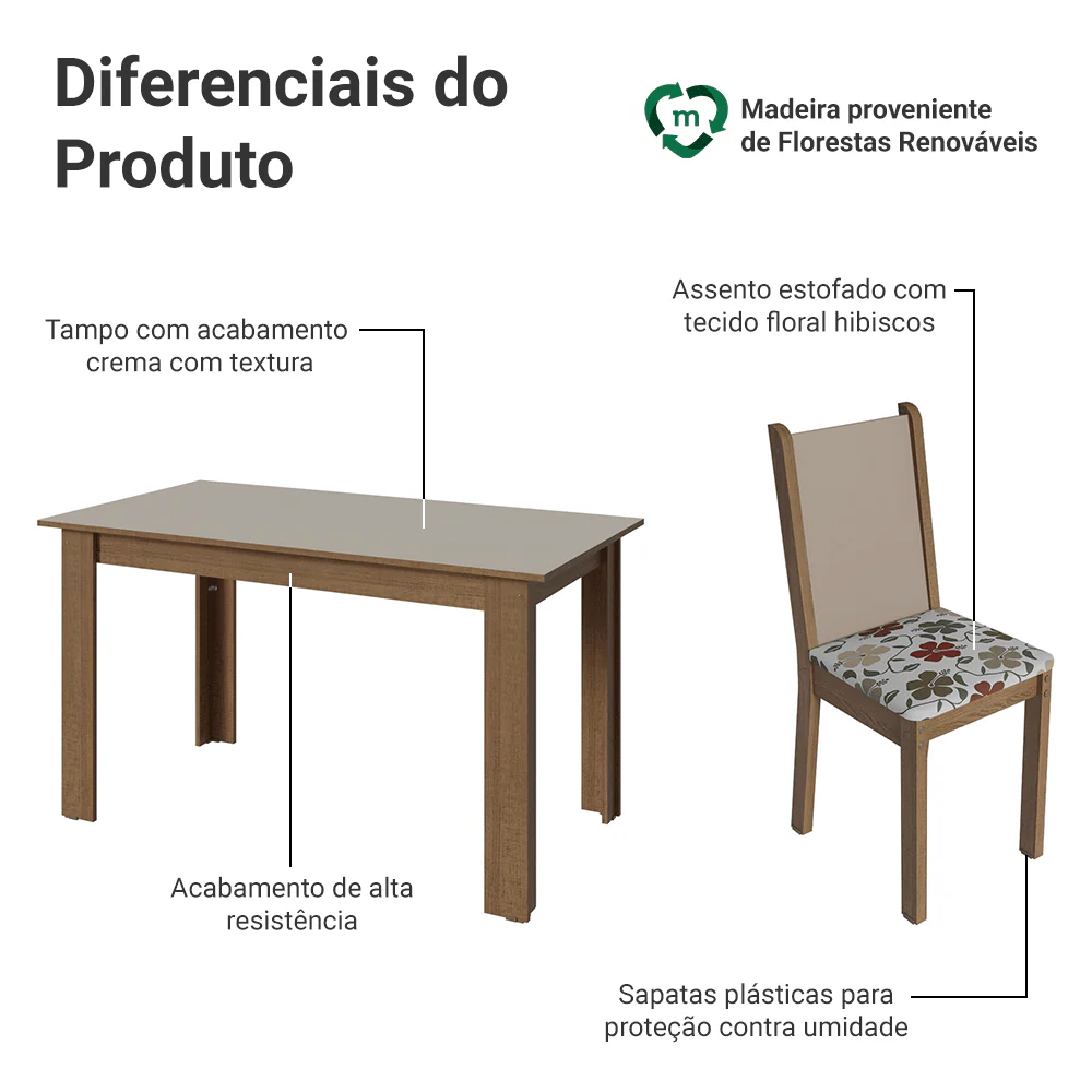 Conjunto Sala de Jantar Alva Mesa Tampo de Madeira 4 Cadeiras Rustic/Crema/Floral Hibiscos Madesa - Image 4