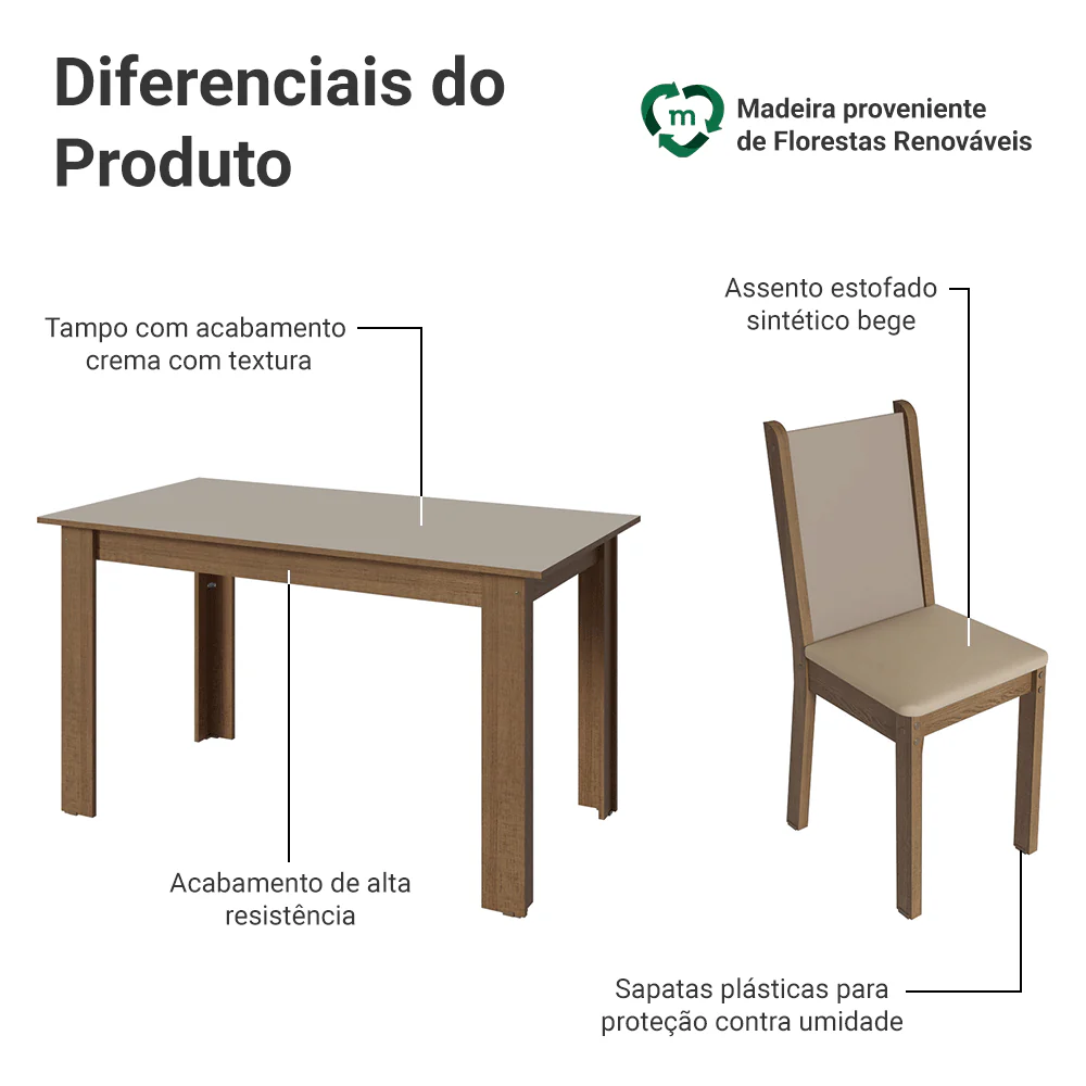 Conjunto Sala de Jantar Alva Mesa Tampo de Madeira 4 Cadeiras Rustic/Crema/Sintético Bege Madesa - Image 4