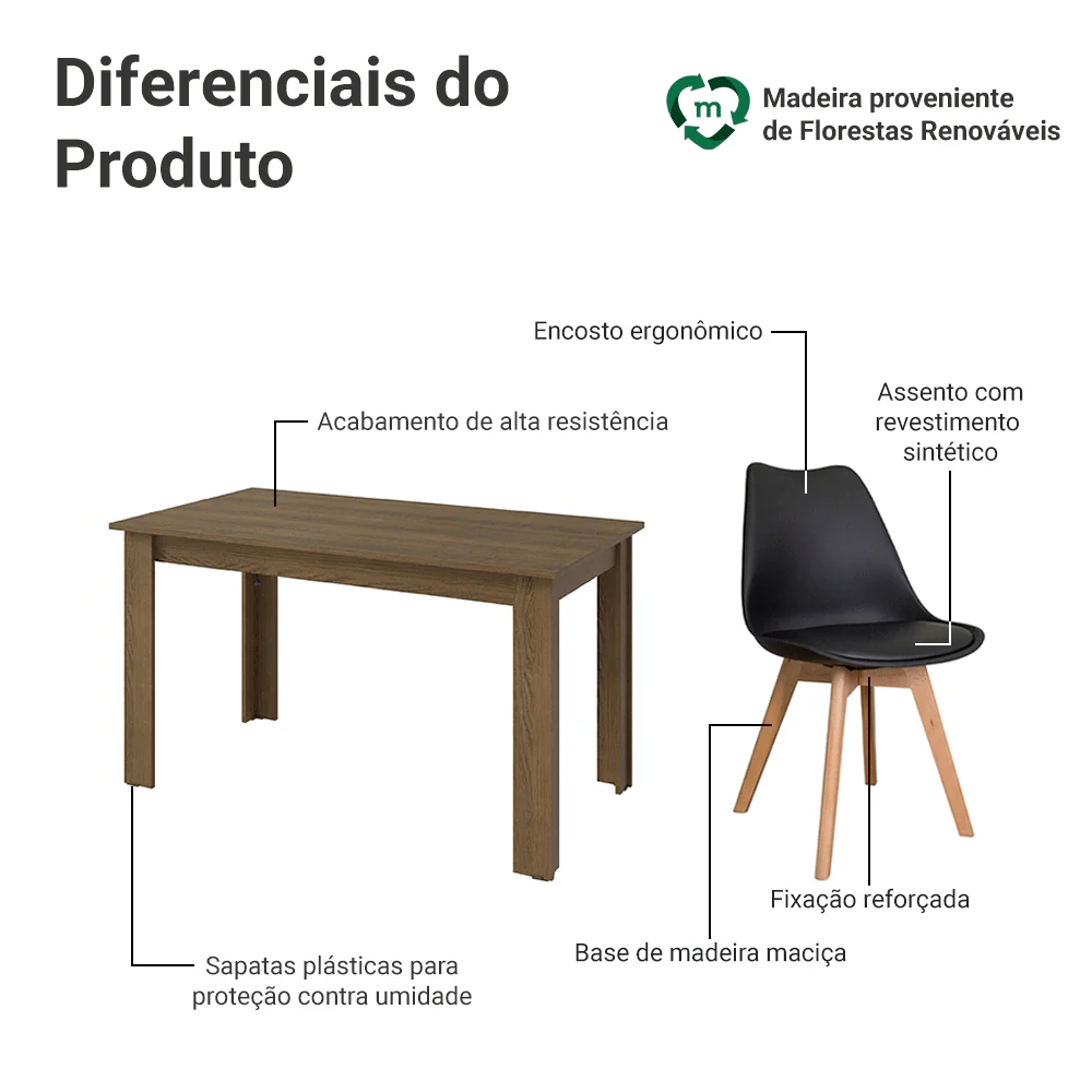 Conjunto Sala de Jantar Garda Mesa Tampo de Madeira 4 Cadeiras Rustic/Preto Madesa - Image 4