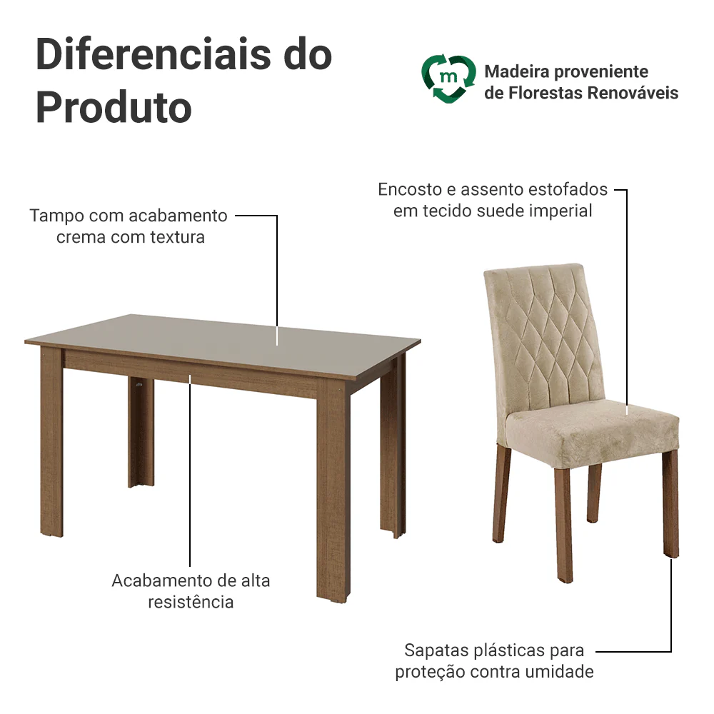 Conjunto Sala de Jantar Lótus Mesa Tampo de Madeira 4 Cadeiras Rustic/Crema/Suede Imperial Madesa - Image 4