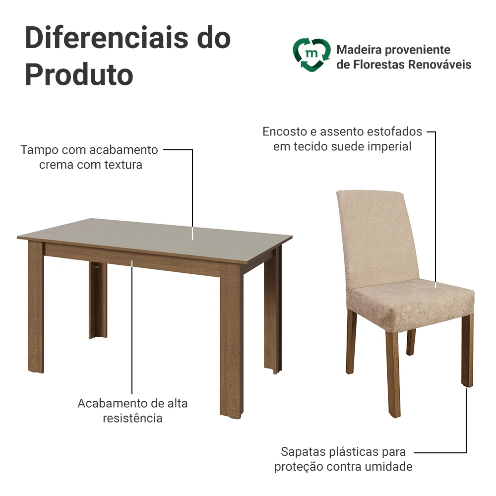Conjunto Sala de Jantar Lumina Mesa Tampo de Madeira 4 Cadeiras Rustic/Crema/Suede Imperial Madesa - Image 4