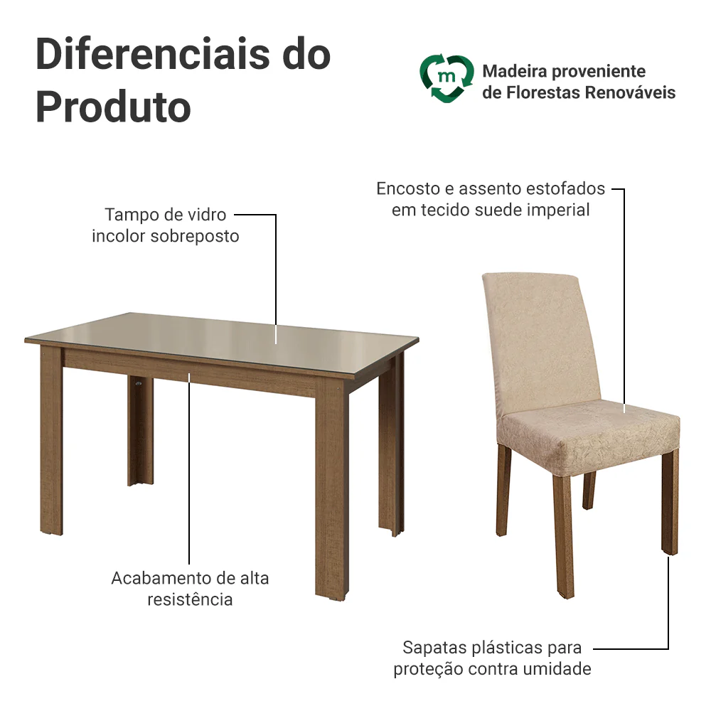 Conjunto Sala de Jantar Ravena Mesa Tampo de Vidro 4 Cadeiras Rustic/Crema/Suede Imperial Madesa - Image 4
