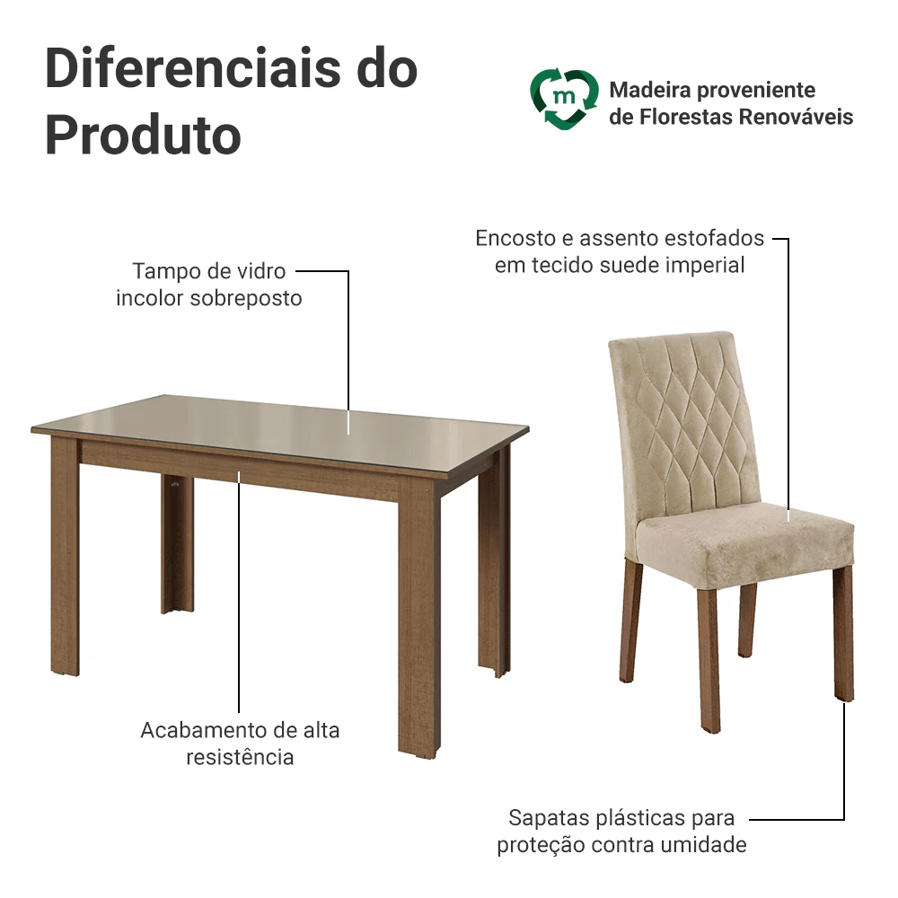 Conjunto Sala de Jantar Vanilla Mesa Tampo de Vidro 4 Cadeiras Rustic/Crema/Suede Imperial Madesa - Image 4