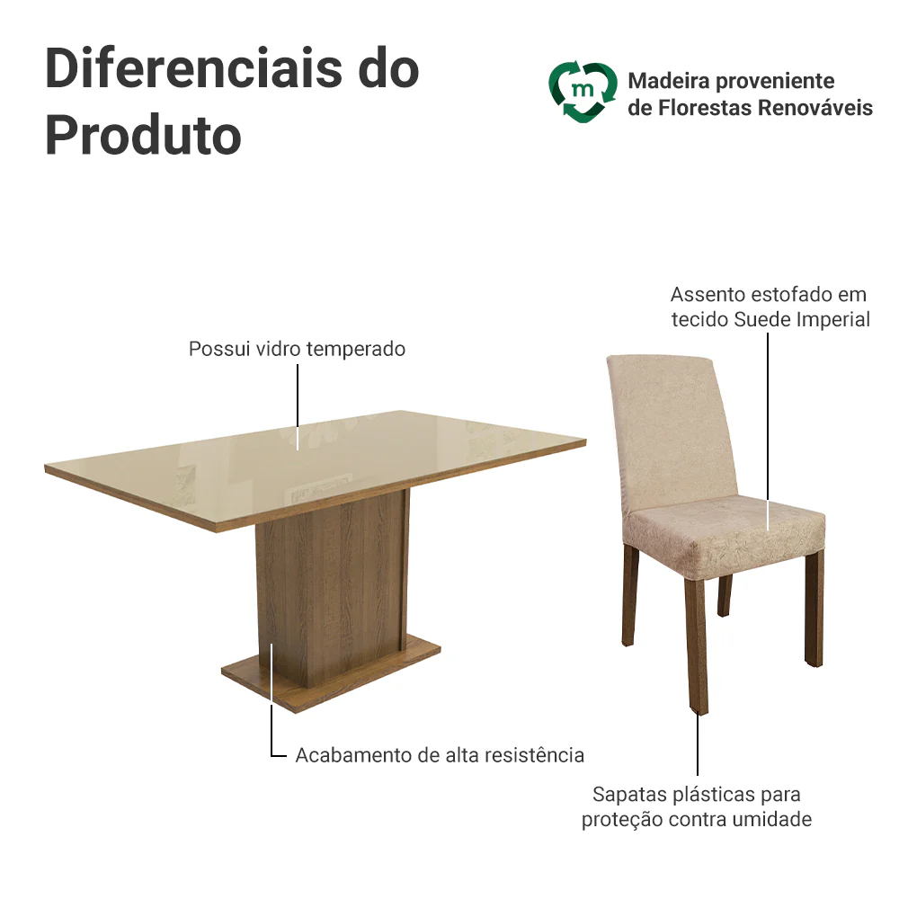 Conjunto Sala de Jantar Mesa Tampo de Vidro 6 Cadeiras Rustic/Crema/Imperial Alexis Madesa - Image 4