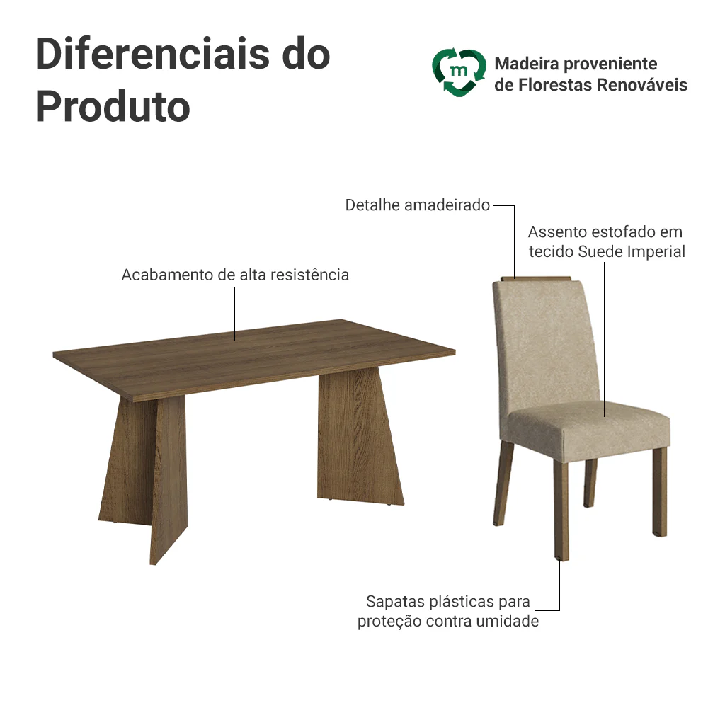 Conjunto Sala de Jantar Tampo de Madeira 4 Cadeiras Rustic/Imperial Évora Madesa - Image 4