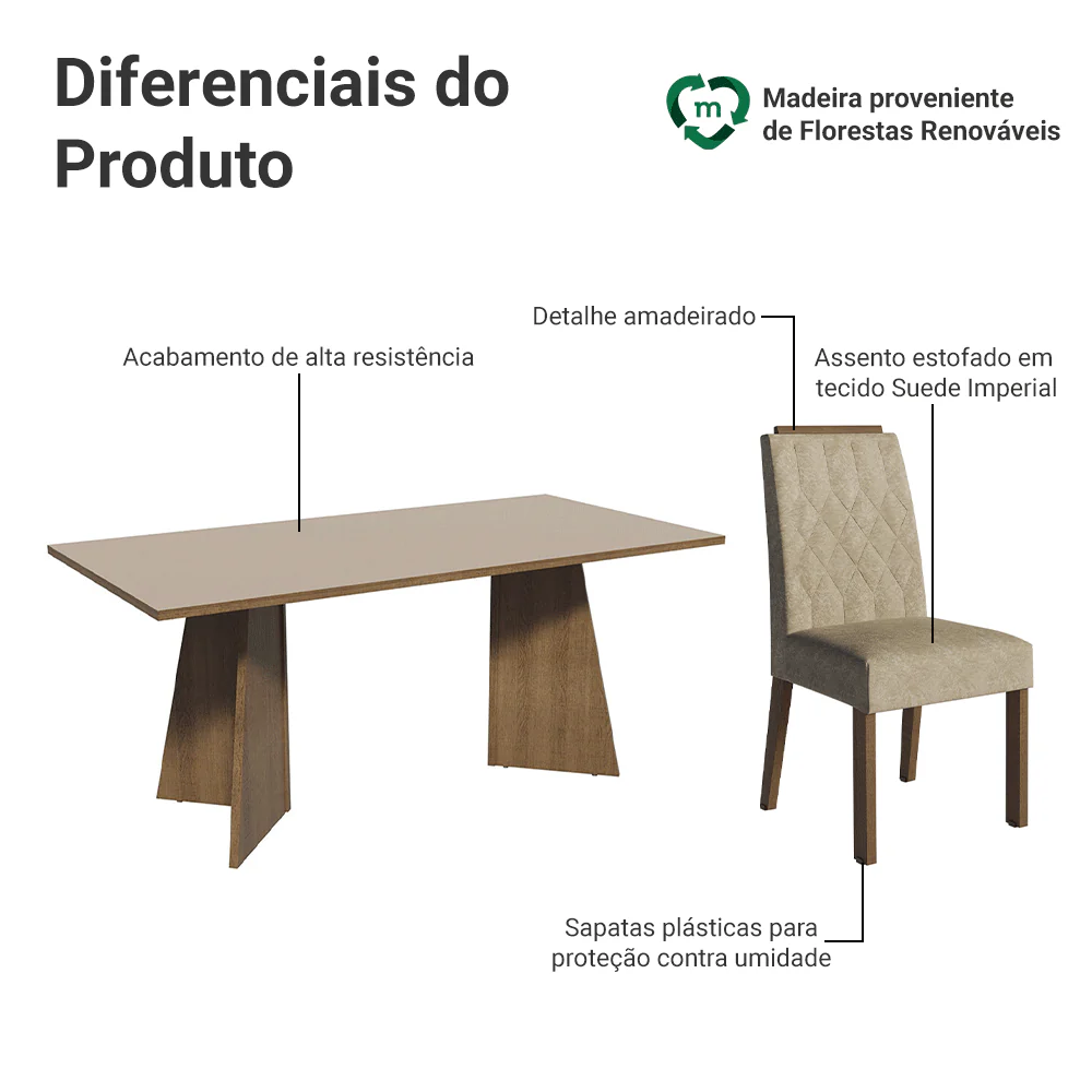 Conjunto Sala de Jantar Tampo de Madeira 6 Cadeiras Rustic/Crema/Imperial York Madesa - Image 4