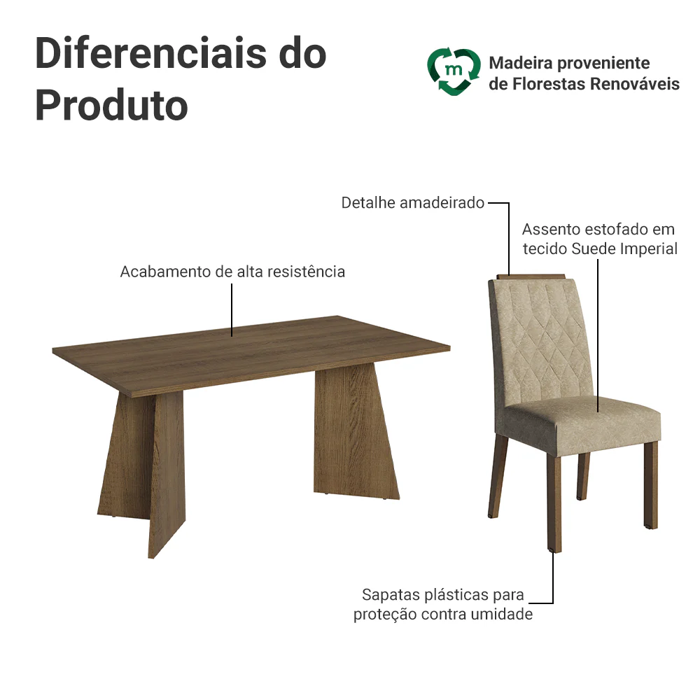 Conjunto Sala de Jantar Tampo de Madeira 6 Cadeiras Rustic/Imperial Leon Madesa - Image 4