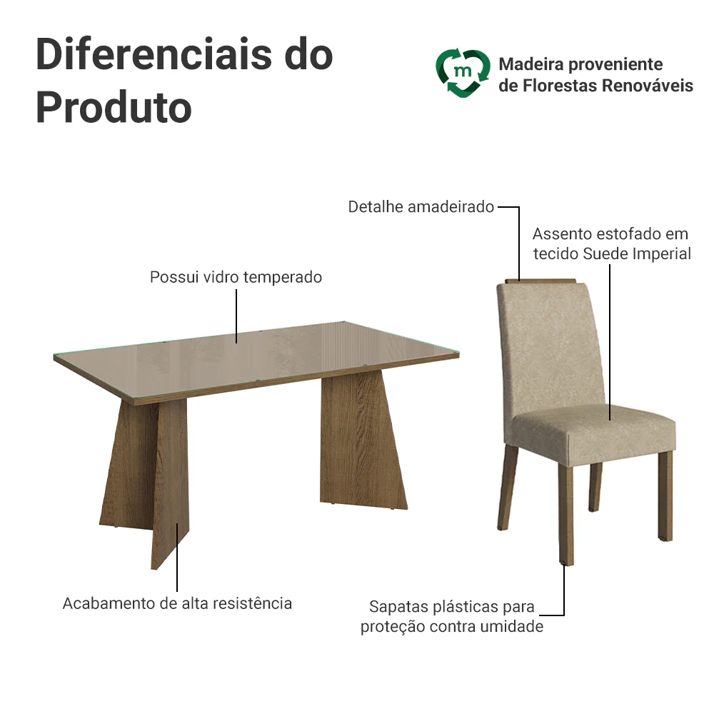 Conjunto Sala de Jantar Tampo de Vidro 4 Cadeiras Rustic/Crema/Imperial Braga Madesa - Image 4