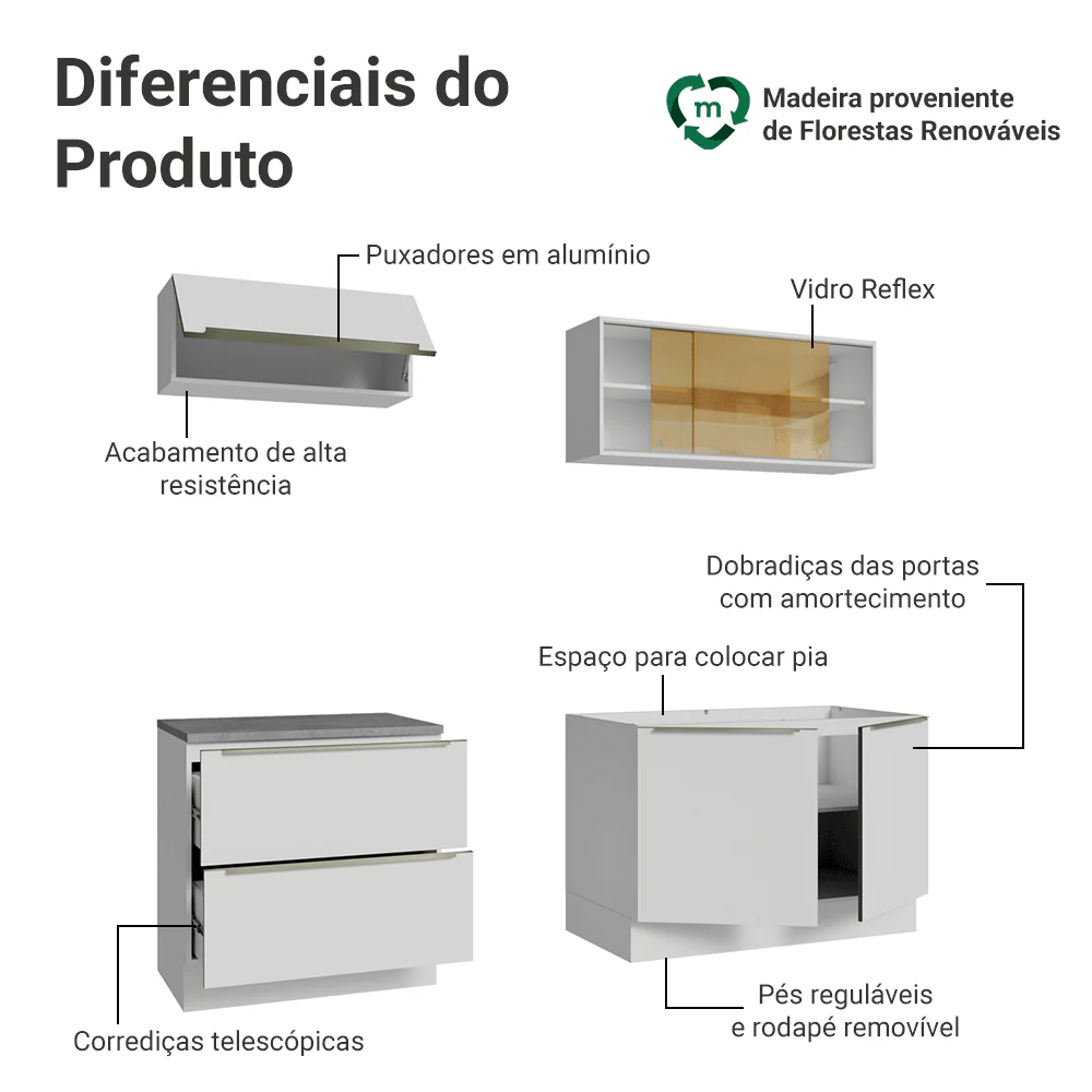 Armário de Cozinha Compacta 200 x 60 cm Branco Branco Veludo Lux Madesa 01 - Image 4
