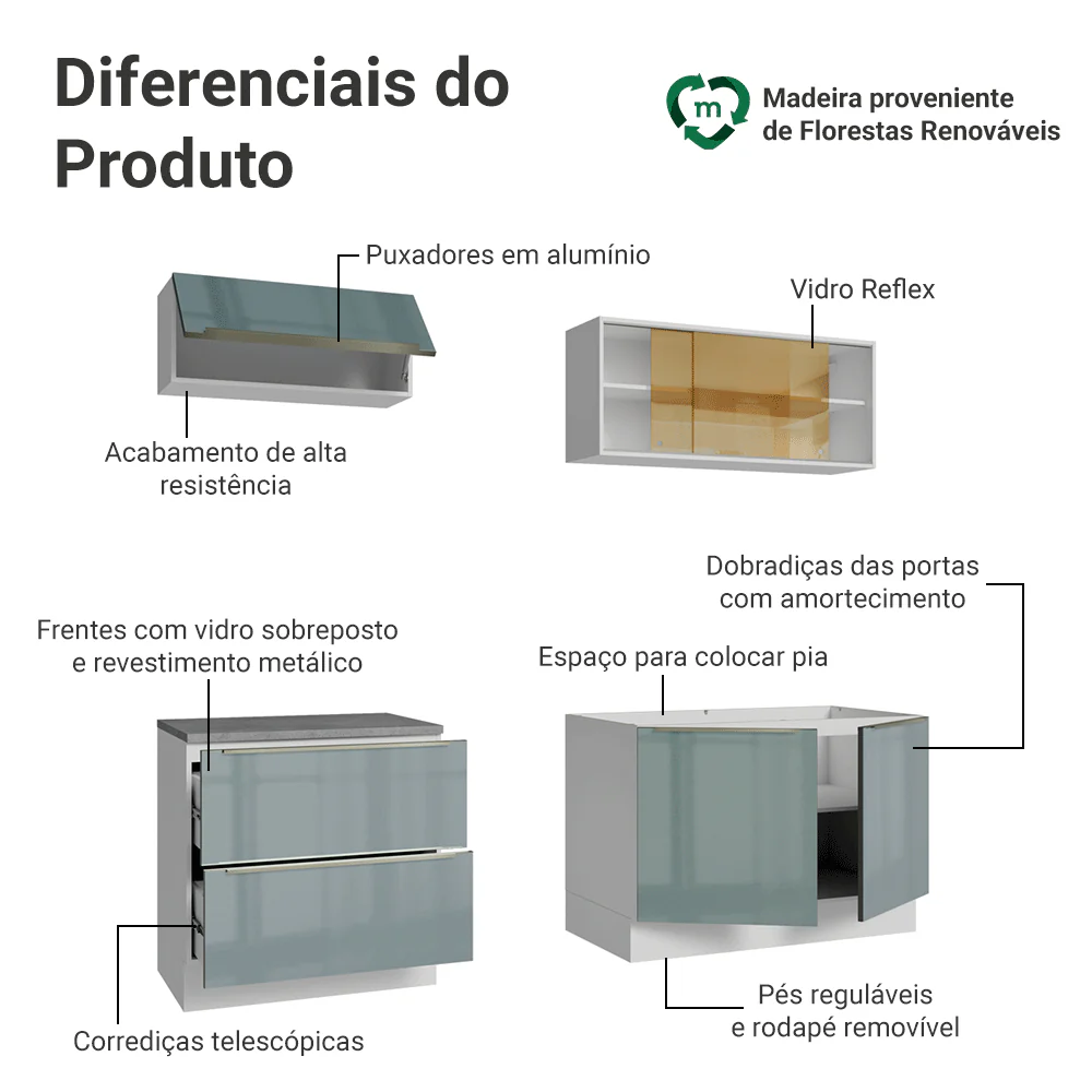Armário de Cozinha Compacta 200 x 60 cm Branco/Cinza Lux Madesa 01 - Image 4