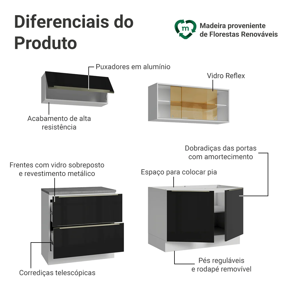 Armário de Cozinha Compacta 200 x 60 cm Branco/Preto Lux Madesa 01 - Image 4