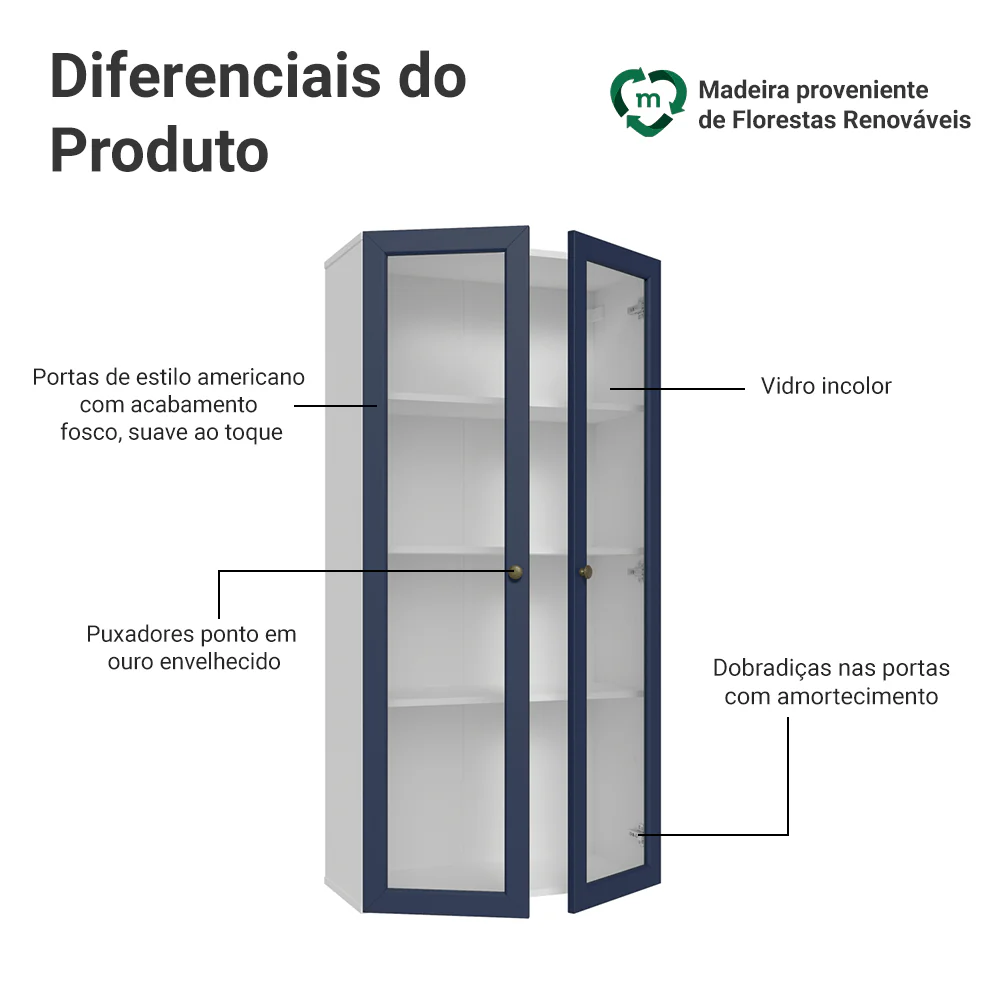 Cristaleira Suspensa 70 cm 2 Portas de Vidro Branco/Azul Vik Madesa - Image 4