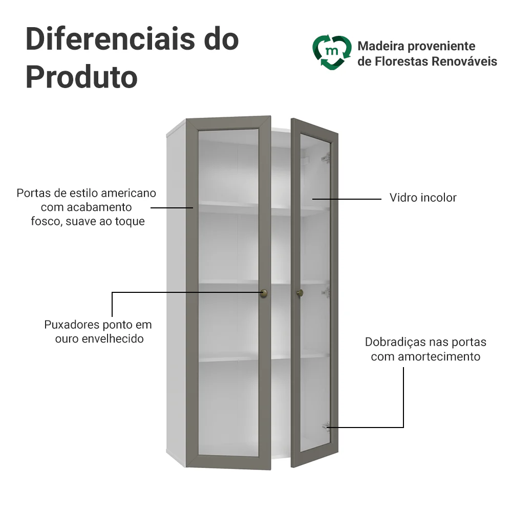 Cristaleira Suspensa 70 cm 2 Portas de Vidro Branco/Cinza Vik Madesa - Image 4