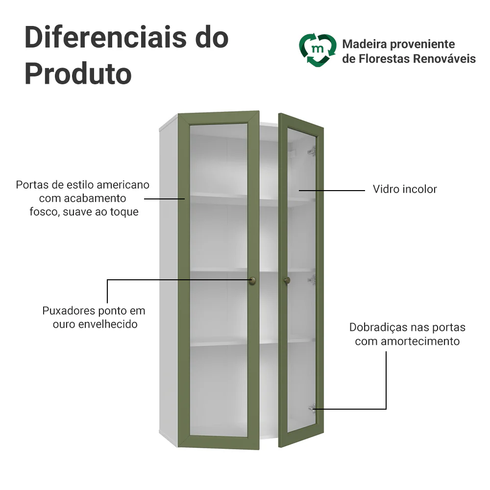 Cristaleira Suspensa 70 cm 2 Portas de Vidro Branco/Verde Vik Madesa - Image 4
