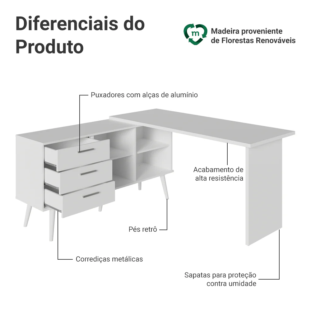 Escrivaninha Em L Mesa Para Computador Gamer 3 Gavetas Branco Lisboa Madesa - Image 5