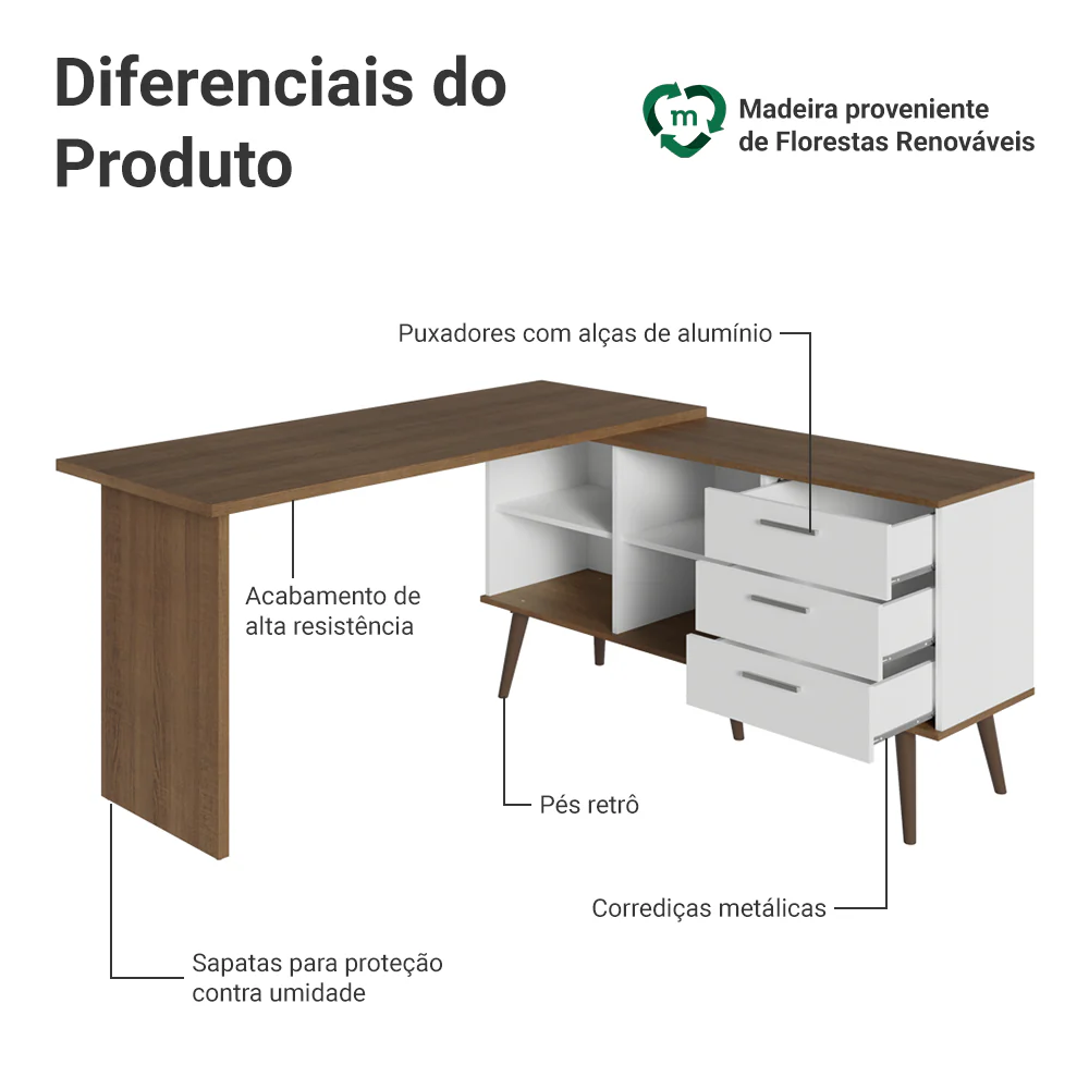 Escrivaninha Mesa de Escritório de Canto 3 Gavetas Branco/Rustic Lisboa Madesa - Image 5