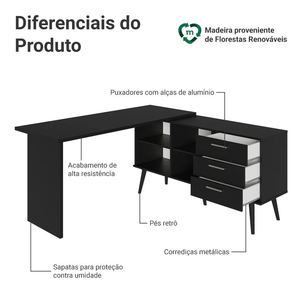 Escrivaninha Mesa de Escritório de Canto 3 Gavetas Preto Lisboa Madesa - Image 5
